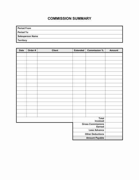 Real Estate Commission Invoice New Doc Invoice Missions Template Surveylistfo