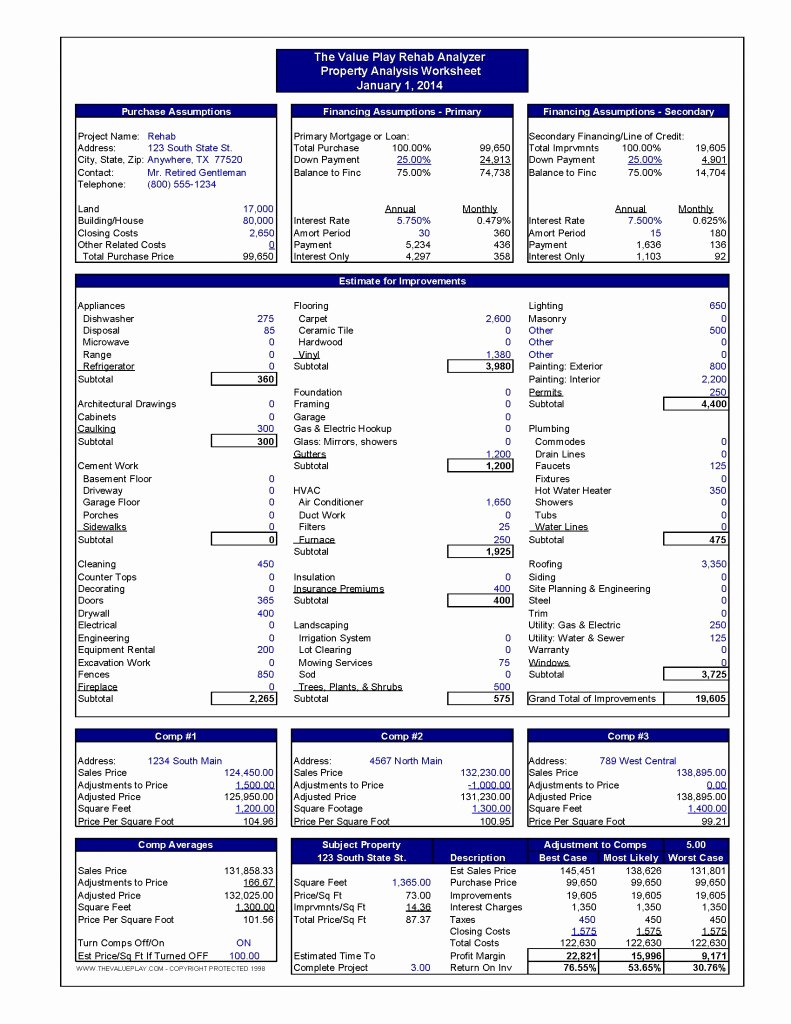 Real Estate Comparative Market Analysis Excel Template Beautiful Real Estate Parative Market Analysis Spreadsheet Google