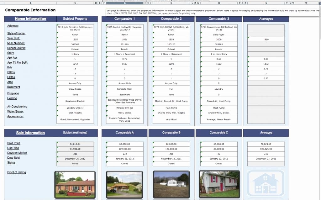 Real Estate Comparative Market Analysis Excel Template Beautiful Real Estate Parative Market Analysis Spreadsheet