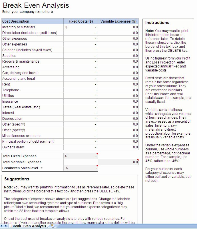 Real Estate Comparative Market Analysis Excel Template Lovely Real Estate Break even Analysis Free