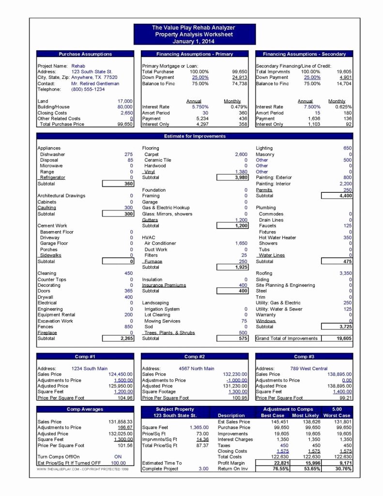 Real Estate Comparative Market Analysis Excel Template New Real Estate Investment Analysis Worksheet Invoice Template