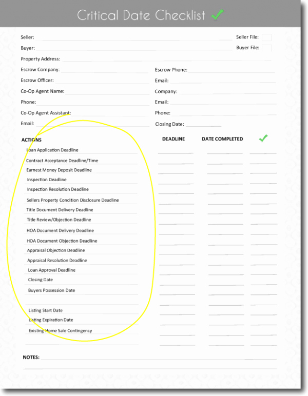 Real Estate Timeline Template Elegant Critical Date Checklist with Tasks