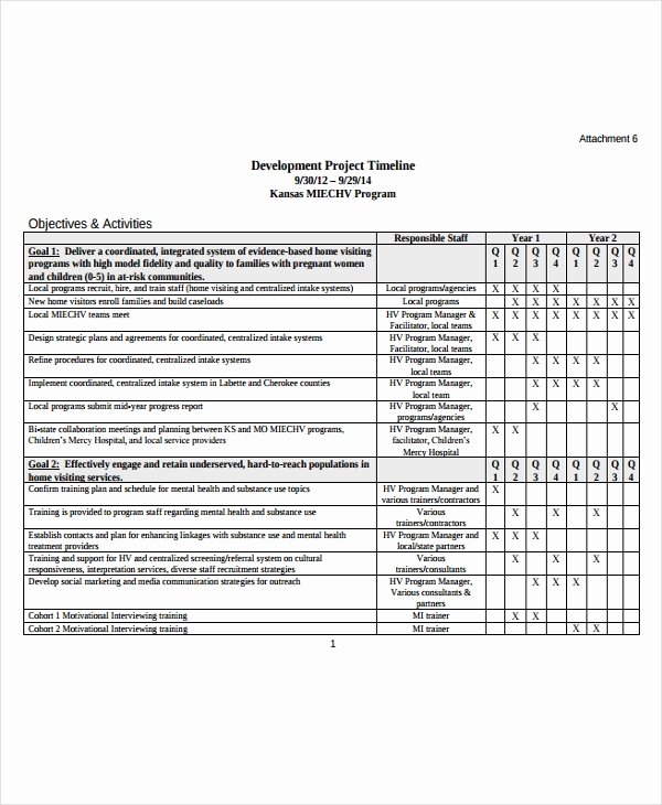 Real Estate Timeline Template Fresh 23 Project Timeline Examples