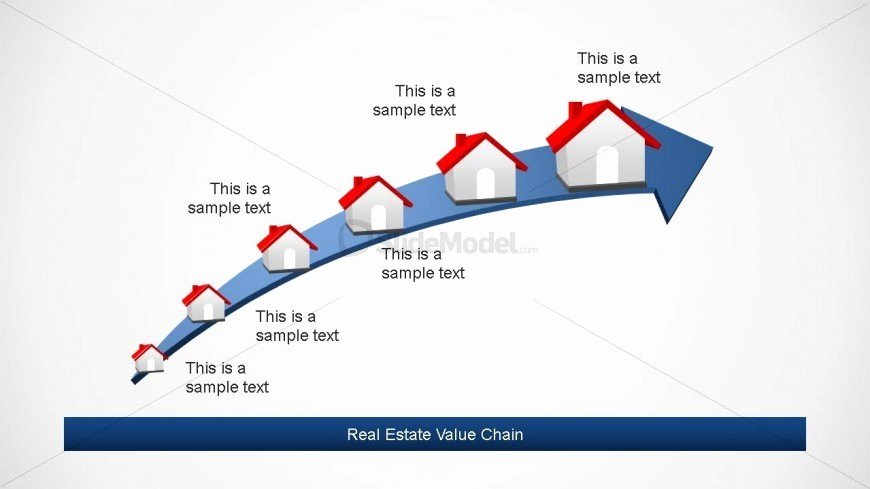 Real Estate Timeline Template Inspirational Roadmap Timeline Design for Real Estate Slidemodel