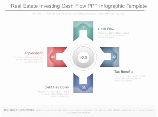 Real Estate Timeline Template Luxury Real Estate Investing Cash Flow Ppt Infographic Template