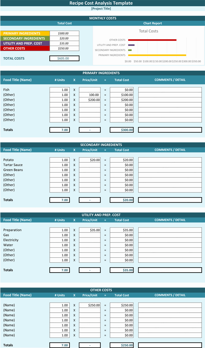 Recipe Template Excel Best Of Cost Analysis Template Cost Analysis tool Spreadsheet