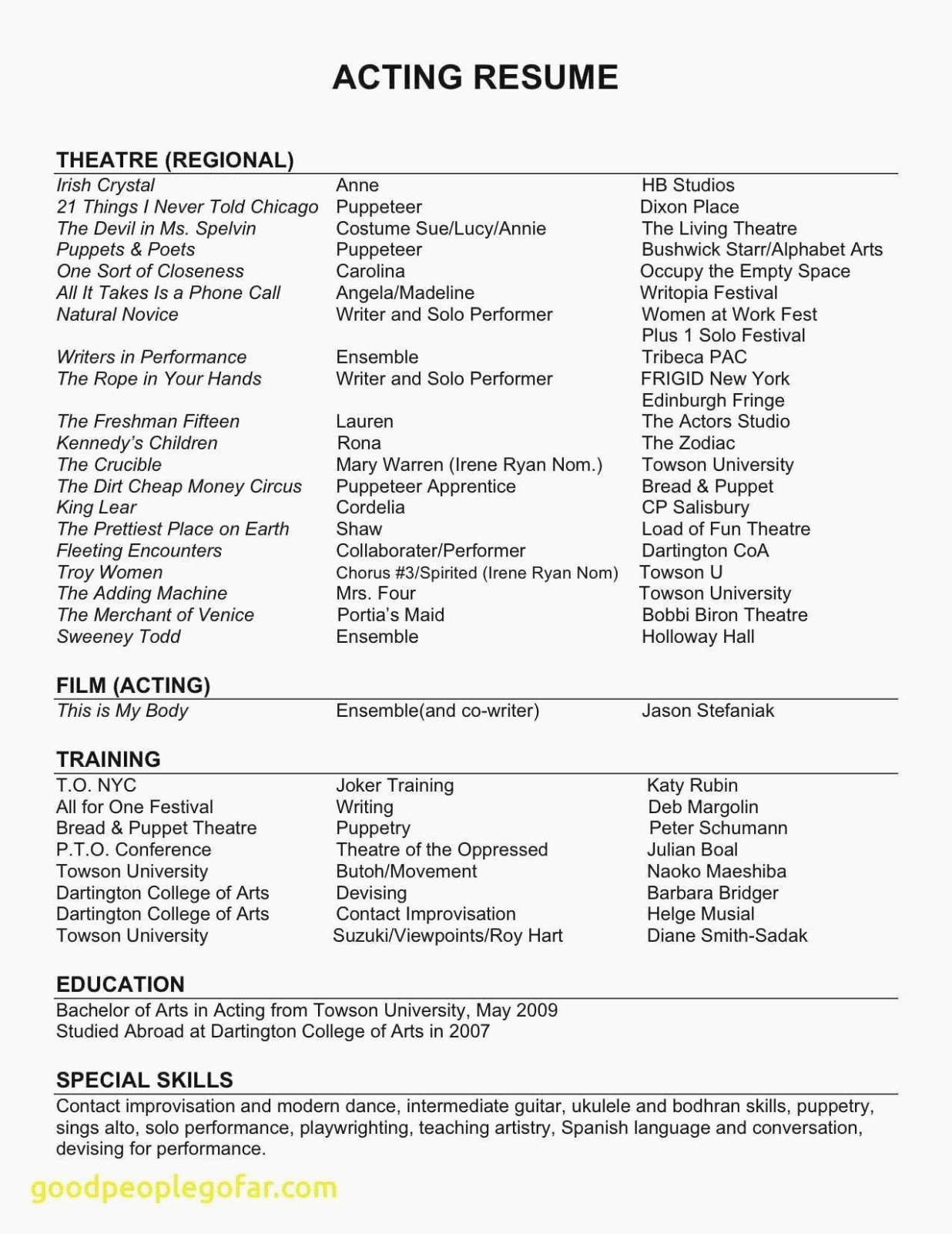 Reentering the Workforce Resume Examples Inspirational 15 Ways Resumes for