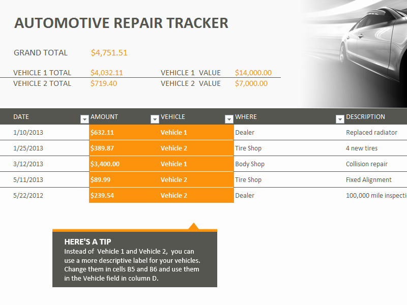 Repair Report Template Lovely Sample Automotive Repair Tracking Template