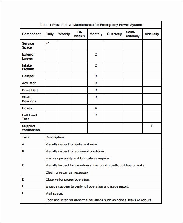 Repair Report Template New Maintenance Log Template 11 Free Word Excel Pdf