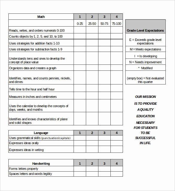 Report Card Templates Free Awesome Best 25 Report Card Template Ideas On Pinterest