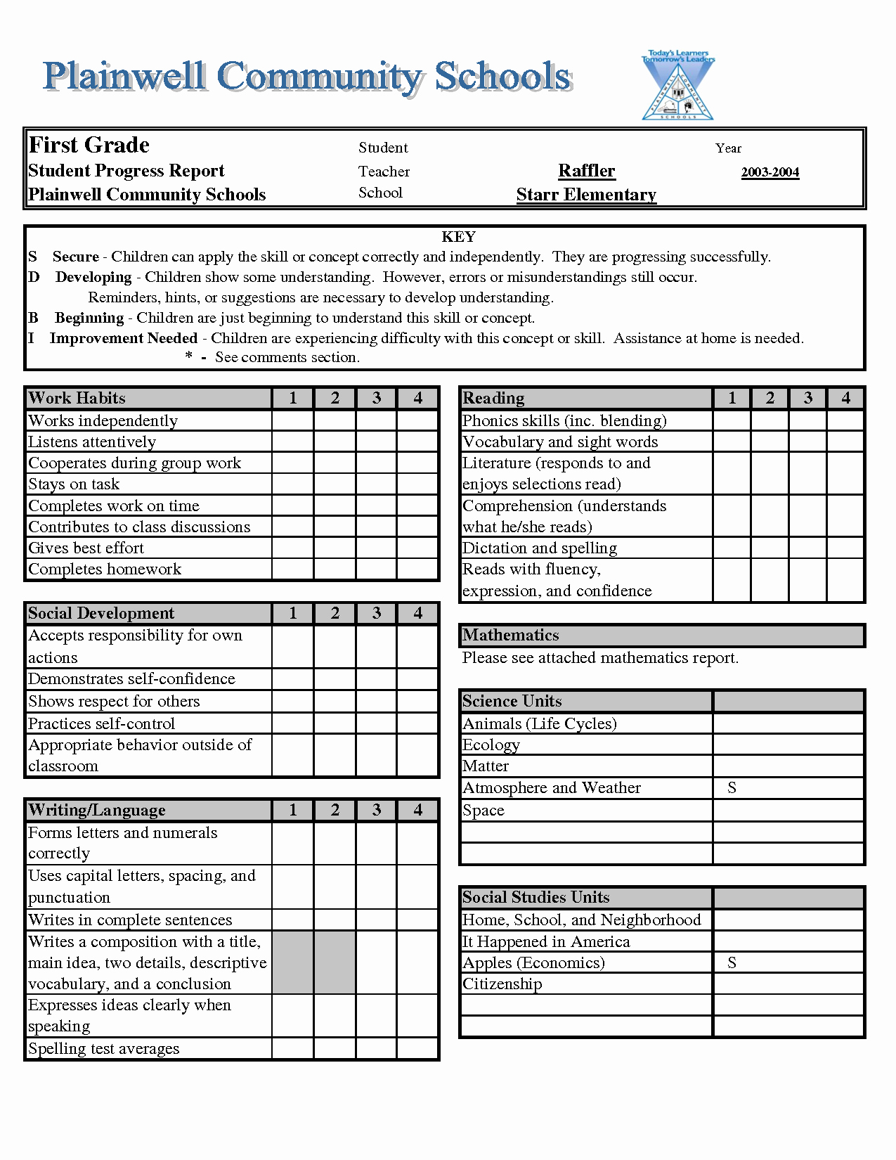 Report Card Templates Free Best Of Report Card Template Excel Xls Download Legal Documents