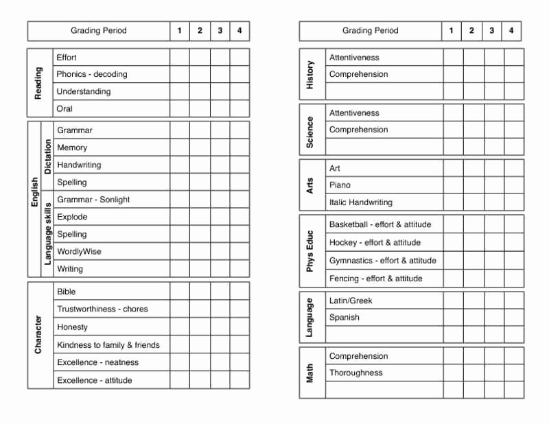 Report Card Templates Free Lovely Report Card Template Free 2016