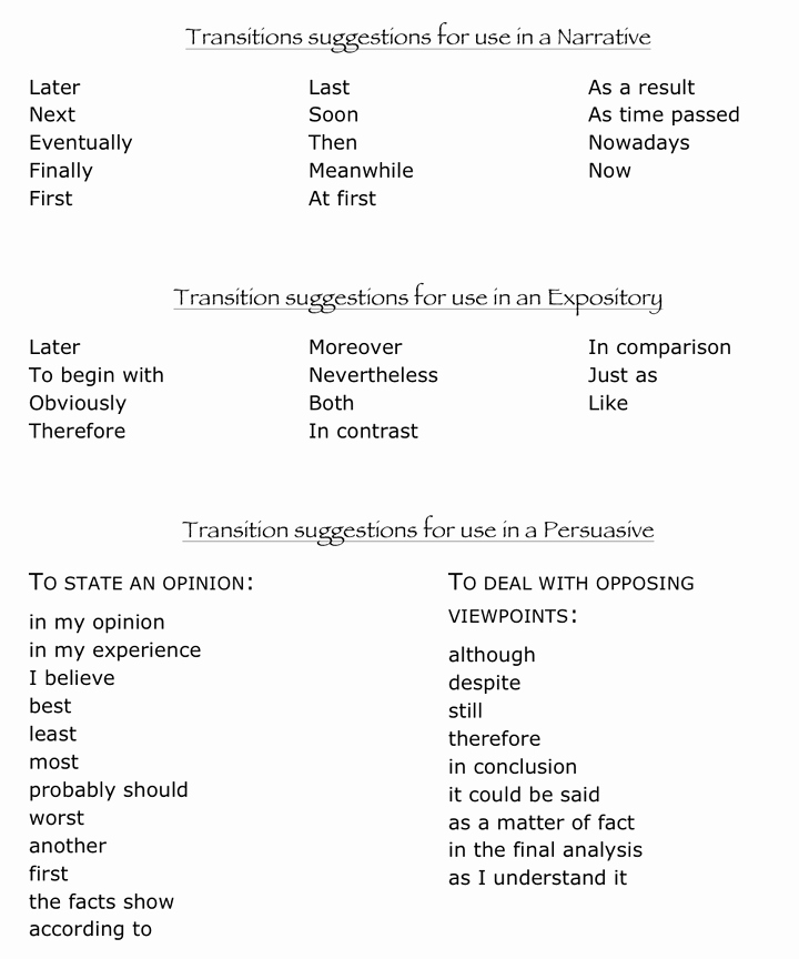 Research Paper Transition Words Awesome English forum topic