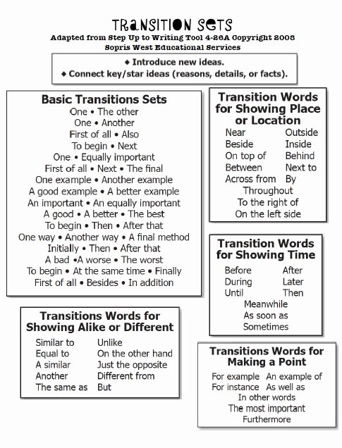 Research Paper Transition Words Beautiful Best 25 Transition Words Ideas On Pinterest