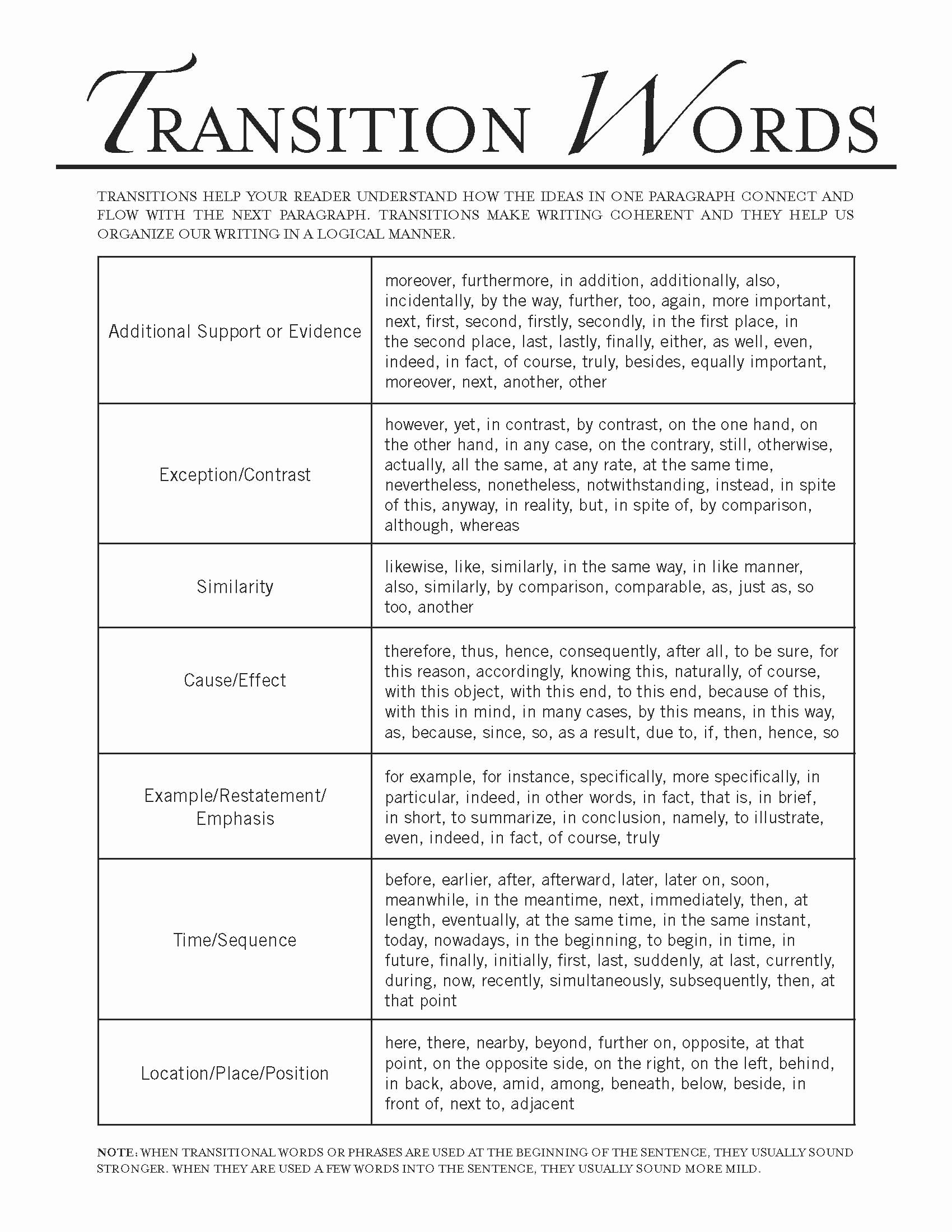 Research Paper Transition Words New Science Writing Transition Words Cause and Effect Google