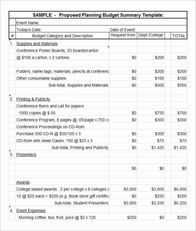 Research Proposal Budget Example Fresh 18 Bud Proposal Templates Pdf Doc