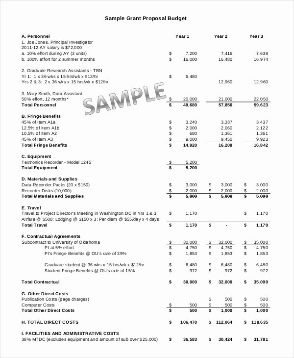 Research Proposal Budget Example Inspirational 15 Bud Proposal Examples Pdf Word Pages