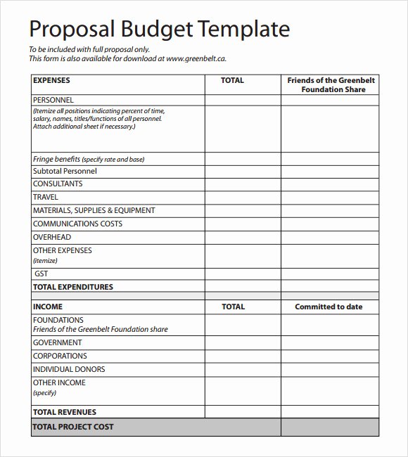 Research Proposal Budget Example Inspirational Bud Proposal Template 20 Free Download for Pdf Word