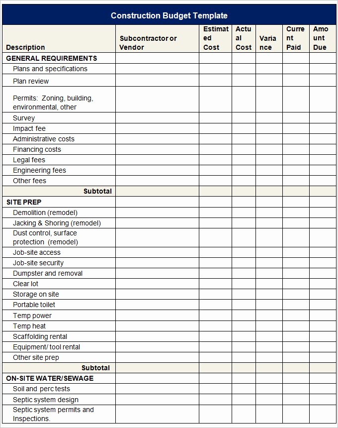 Residential Construction Budget Template Excel Best Of 14 Construction Bud Templates Doc Pdf Excel
