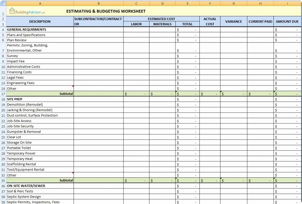 Residential Construction Budget Template Excel Fresh House Building Bud Spreadsheet Exltemplates Intended