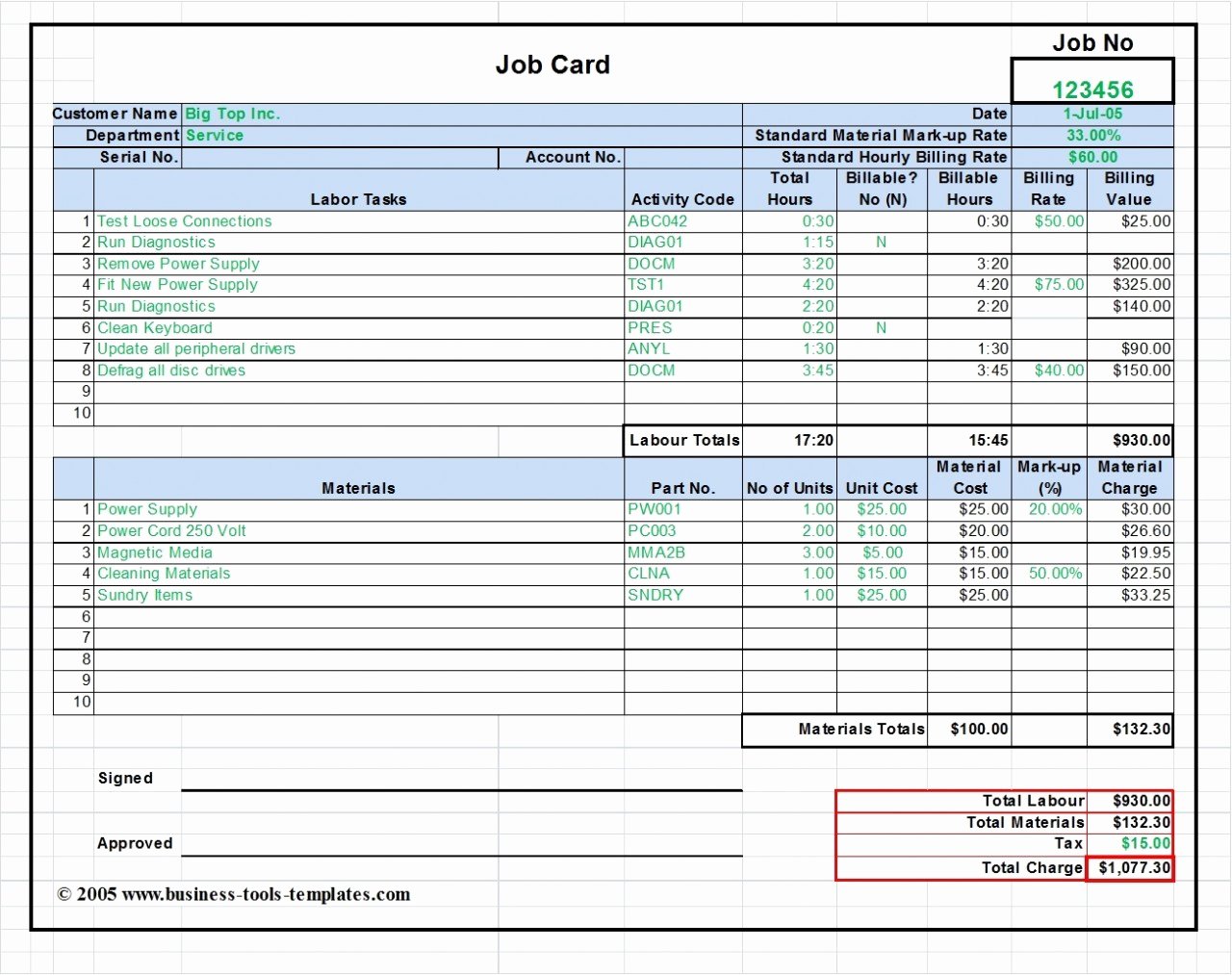 Residential Construction Budget Template Excel Fresh Residential Construction Bud Template Excel