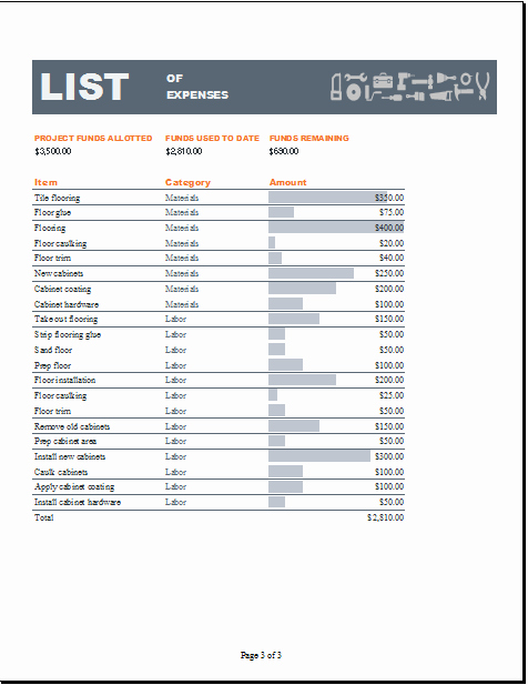 Residential Construction Budget Template Excel Lovely Excel Home Construction Bud Worksheet