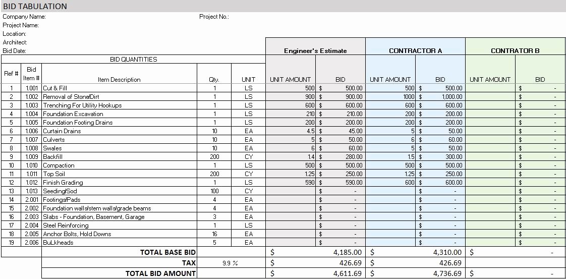 Residential Construction Budget Template Excel Lovely Free Construction Project Management Templates In Excel
