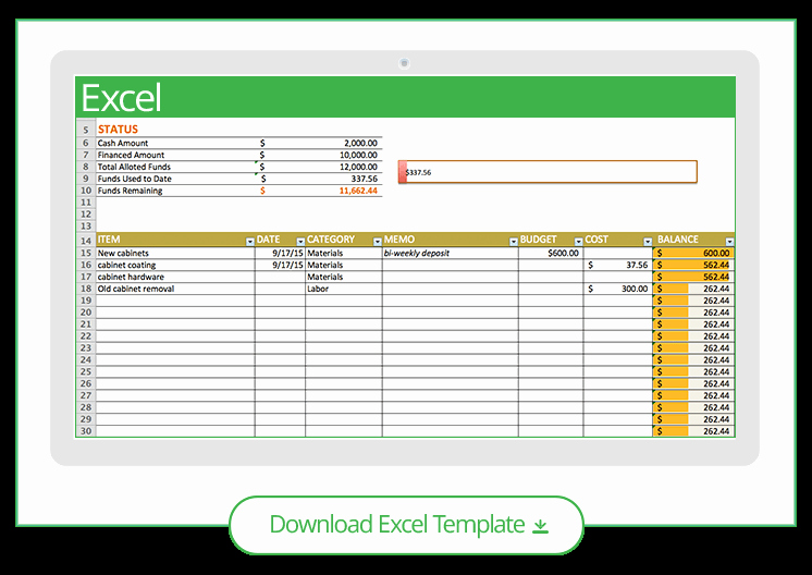 Residential Construction Budget Template Excel Lovely Free Construction Project Management Templates In Excel