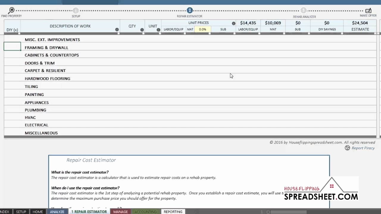 Residential Construction Budget Template Excel Lovely House Cost Estimator Spreadsheet