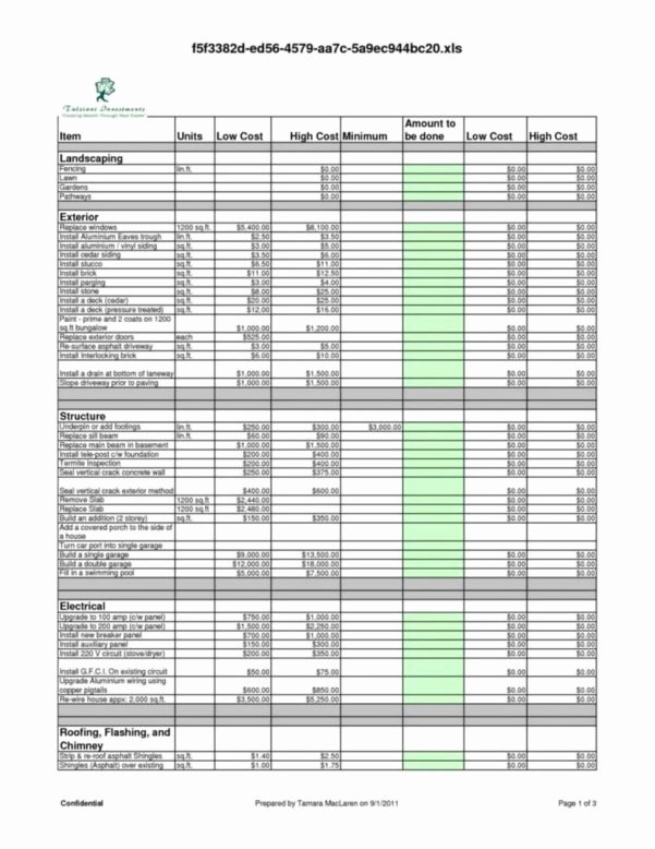 Residential Construction Budget Template Excel Luxury Residential Construction Bud Template Excel Renovation