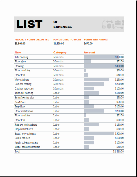 Residential Construction Budget Template Excel New Pin by Alizbath Adam On Daily Microsoft Templates In 2019