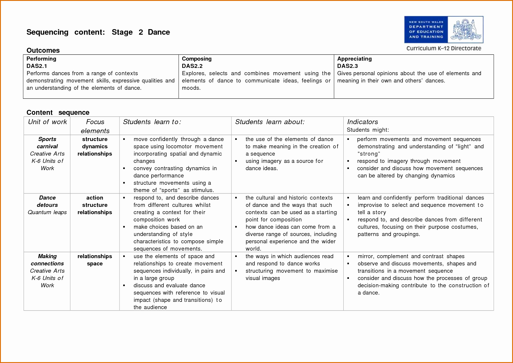 Residential Construction Scope Of Work Template Fresh 11 Construction Scope Of Work Template