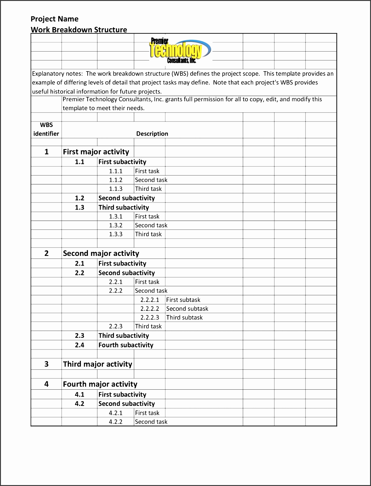 Residential Construction Scope Of Work Template Inspirational 6 Construction Scope Work Example Sampletemplatess