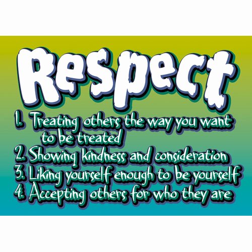 Respect Essay for Kids Elegant Respect