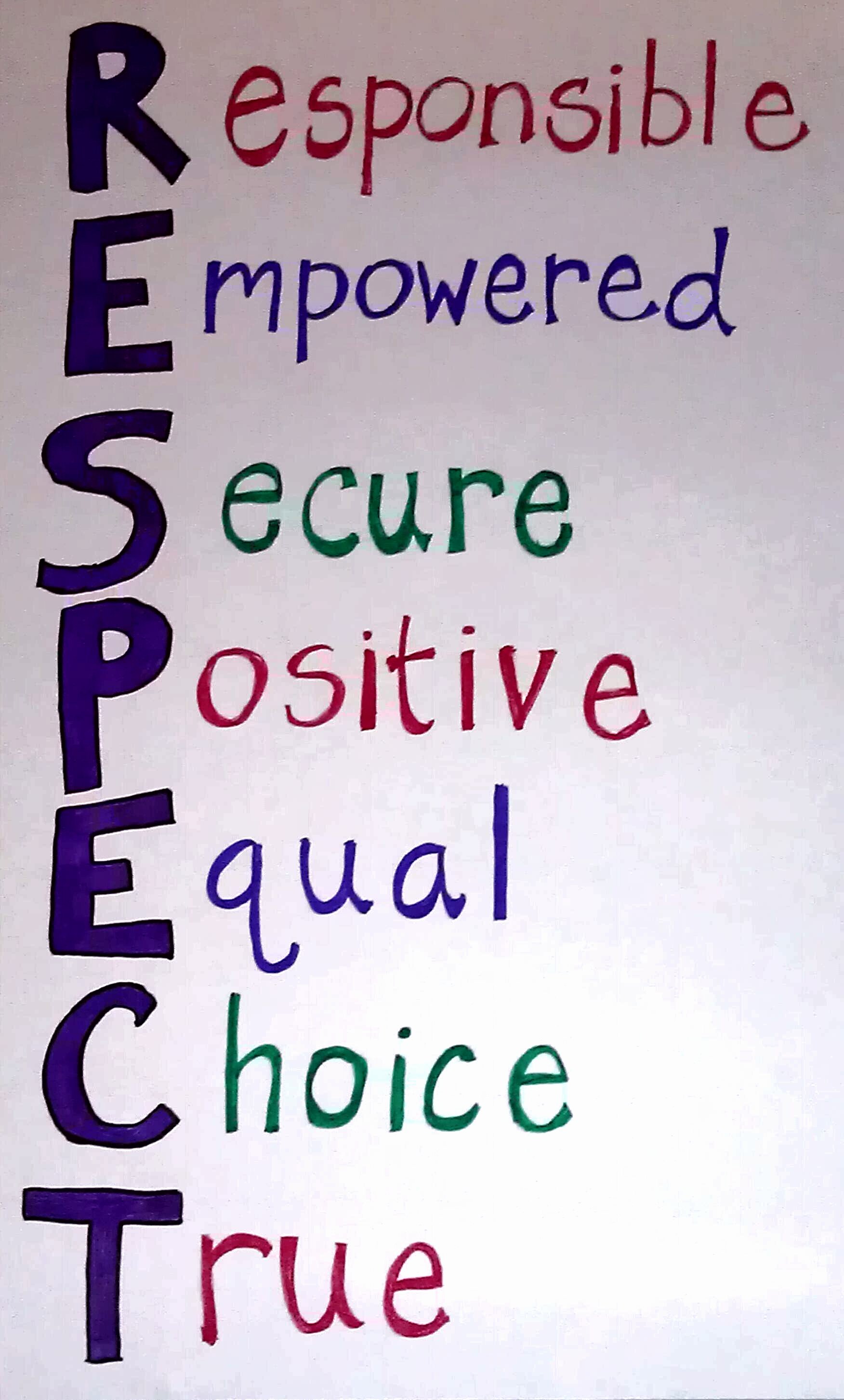 Respect Essay for Kids Inspirational R E S P E C T Yoga S What It Means to Me This is where