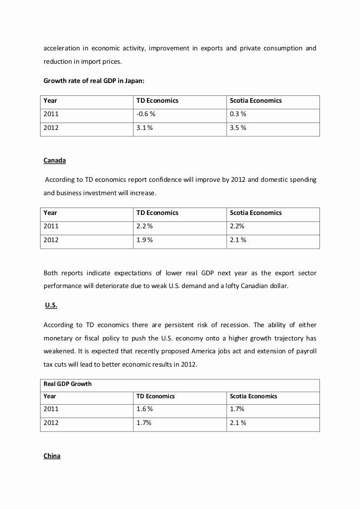 Respect Essay for Kids Unique Critical Thinking In Nursing Interview Questions College