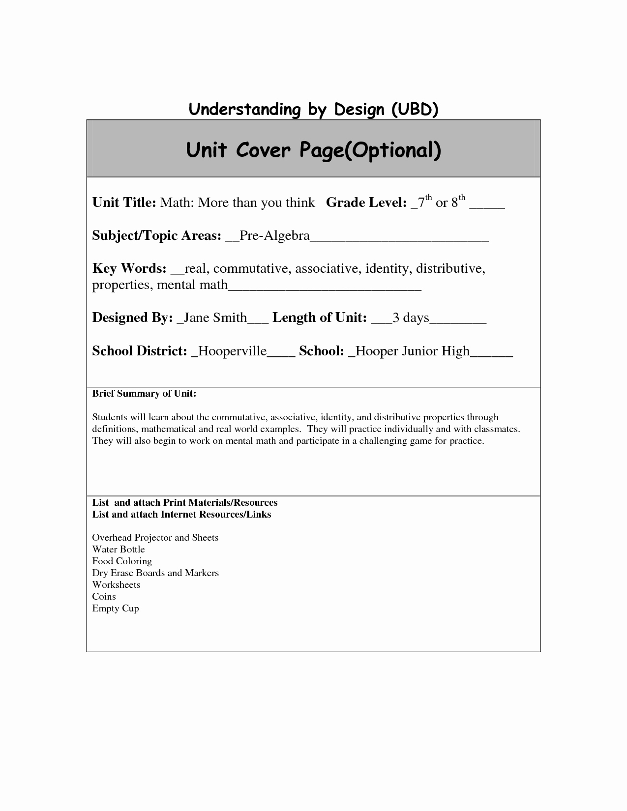 Respecting Others Property Worksheet Inspirational 15 Best Of Mental Health Resources and Worksheets