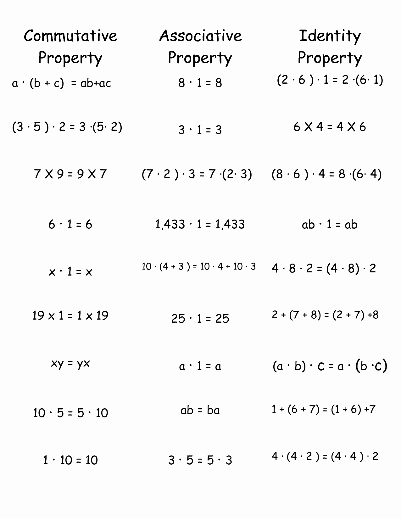 Respecting Others Property Worksheet Unique 12 Best Of Distributive Property Worksheets with