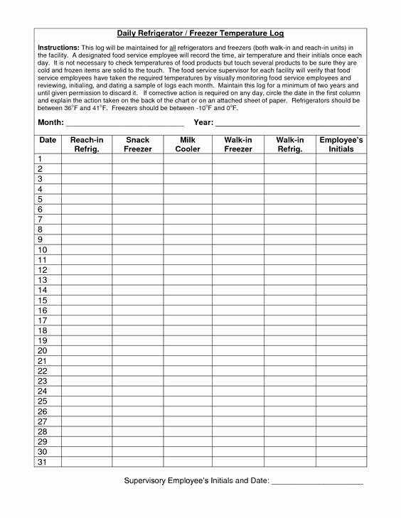 Restaurant Manager Log Book Template Fresh Temperature Chart Template