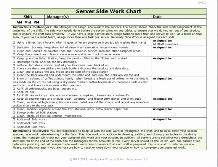 Restaurant Observation Report Sample Awesome New Cumberland Pennsylvania Restaurant Consultants