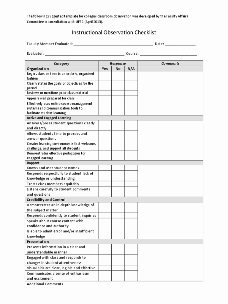 Restaurant Observation Report Sample Beautiful 2019 Observation Checklist Template Fillable Printable