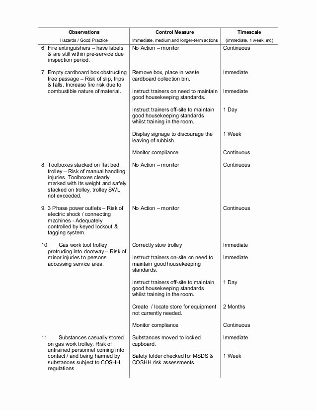 Restaurant Observation Report Sample Fresh J Mcginty Nebosh Certificate In Occupational Health &amp; Safety