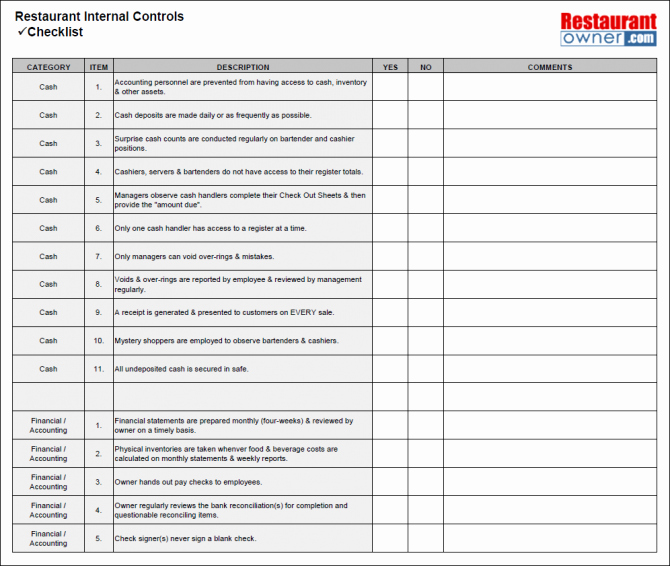 Restaurant Observation Report Sample New Customer Visit Checklist Service Site New Cumberland