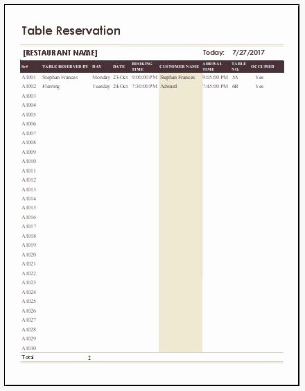 Restaurant Waiting List Template Fresh Restaurant Table Reservation Checklist for Ms Excel