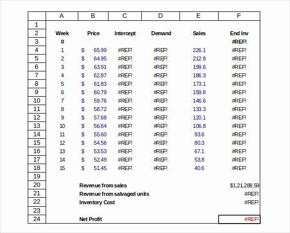 Retail Store Checklist Template Awesome Retail Inventory Template – 12 Free Excel Pdf Documents