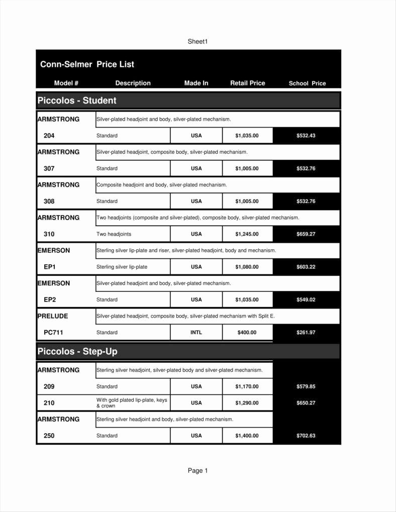 Retail Store Checklist Template Beautiful 9 Retail Price List Templates Free Word Pdf Excel