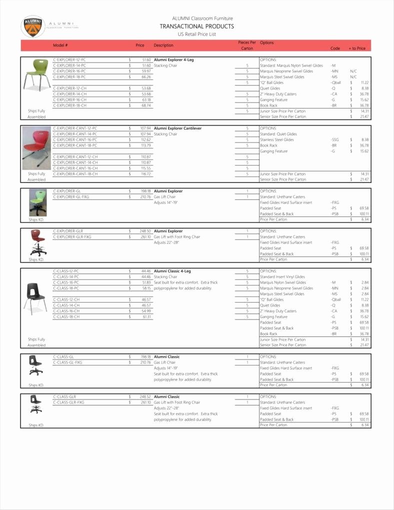 Retail Store Checklist Template Beautiful 9 Retail Price List Templates Free Word Pdf Excel