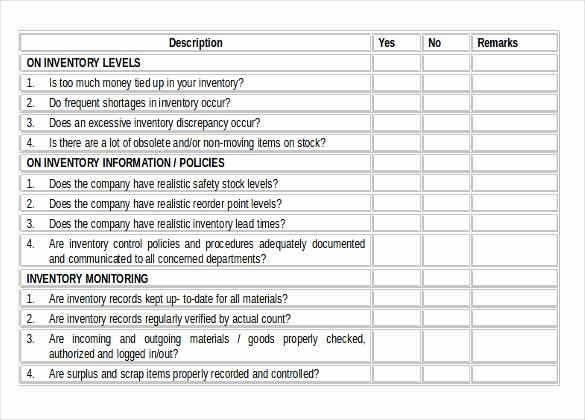 Retail Store Checklist Template Inspirational 17 Inventory Checklist Templates Free Pdf Word format