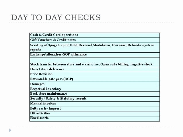 Retail Store Checklist Template Lovely Store Checklist Template Hashtag Bg