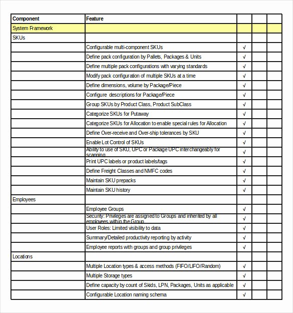 Retail Store Checklist Template Luxury Inventory Management Template – 10 Free Excel Pdf